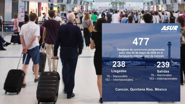 Aeropuerto de Cancún registra 477 vuelos esta jornada sabatina