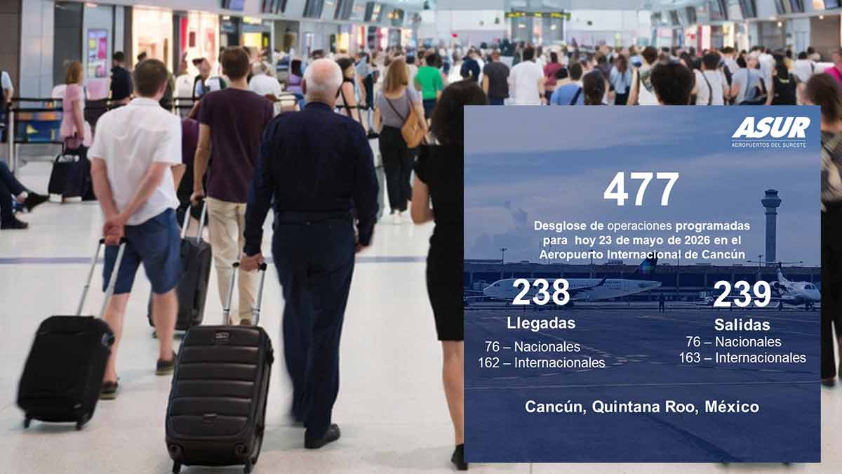 Aeropuerto de Cancún registra 477 vuelos esta jornada sabatina
