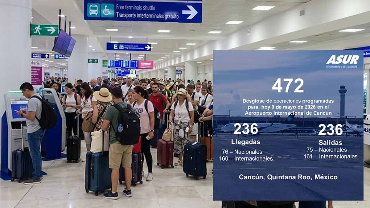Continúa en descenso número de vuelos en Aeropuerto de Cancún