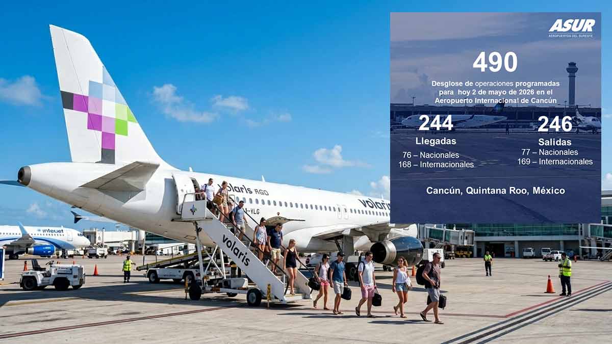 Aeropuerto de Cancún registra 490 operaciones tras descenso de vuelos