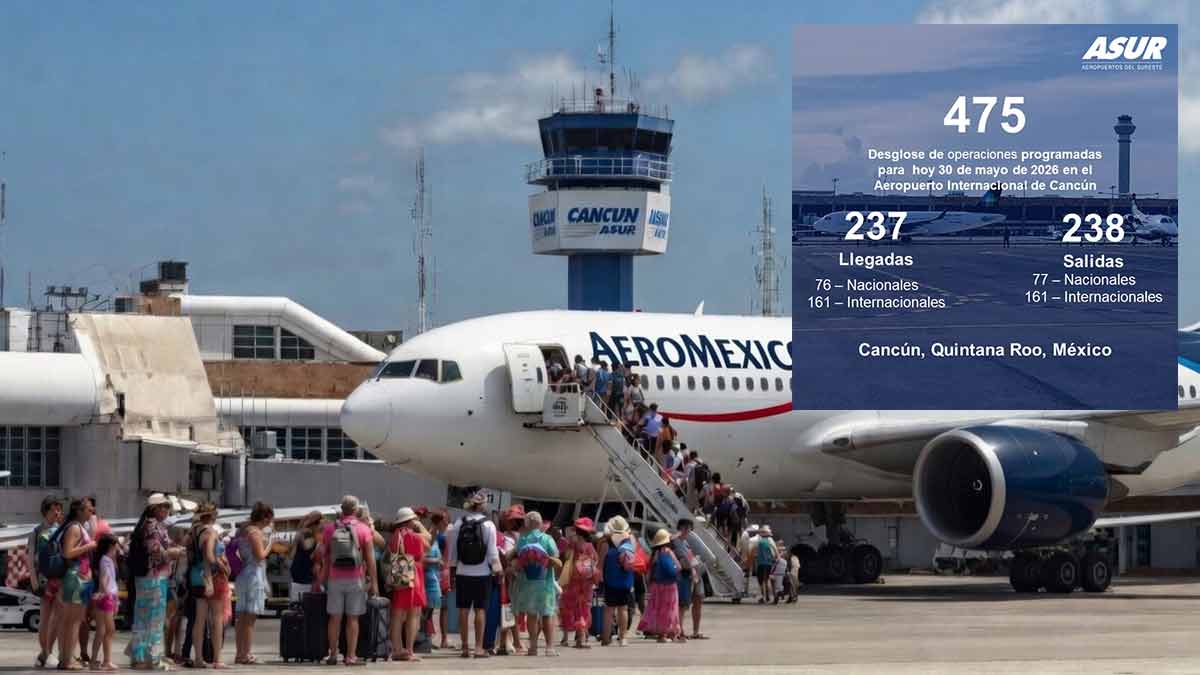 AIC conserva ritmo de vuelos con 475 operaciones aéreas programadas