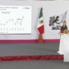Actividad industrial crece 2.1% y hay récord en exportaciones