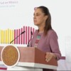 Cae inflación a 3.55% en la primera quincena de junio