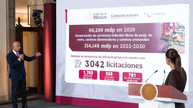 Destinarán 70 mil mdp para carreteras, autopistas y caminos