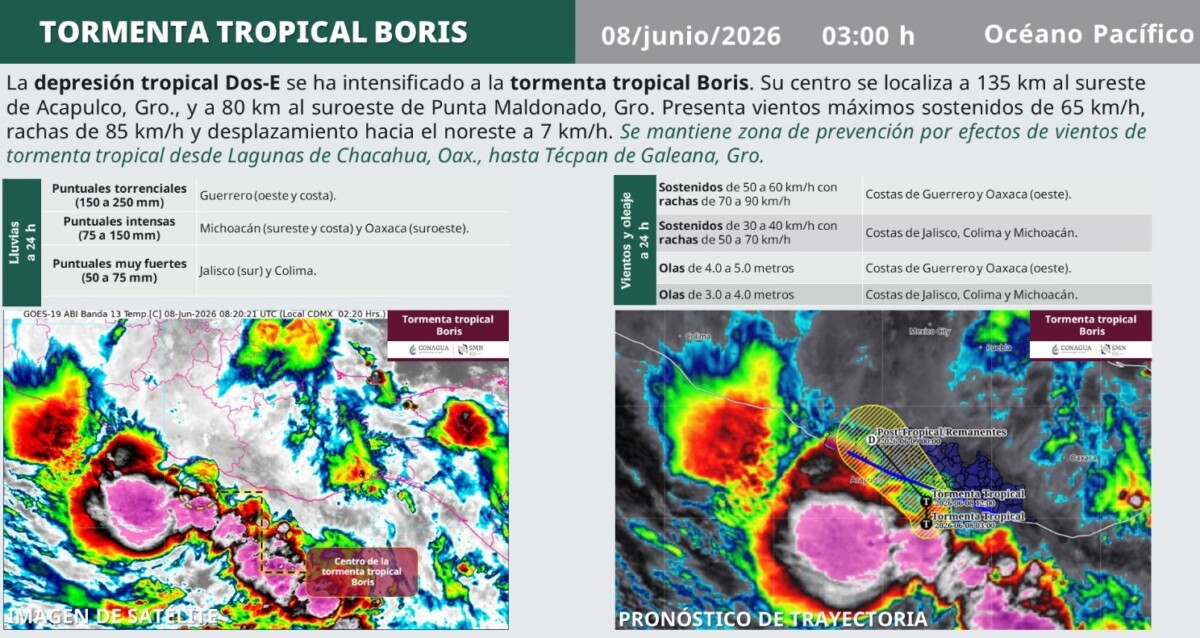 Pronóstico del clima. En el transcurso del día, cielo medio nublado a nublado con lluvias puntuales fuertes en Campeche, Yucatán y Quintana Roo (norte).