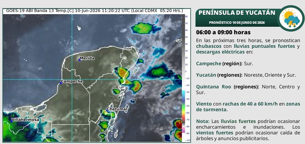 Cielo medio nublado a nublado con lluvias puntuales intensas en Campeche (norte y suroeste) y Quintana Roo (norte; lluvias puntuales muy fuertes en Yucatán.
