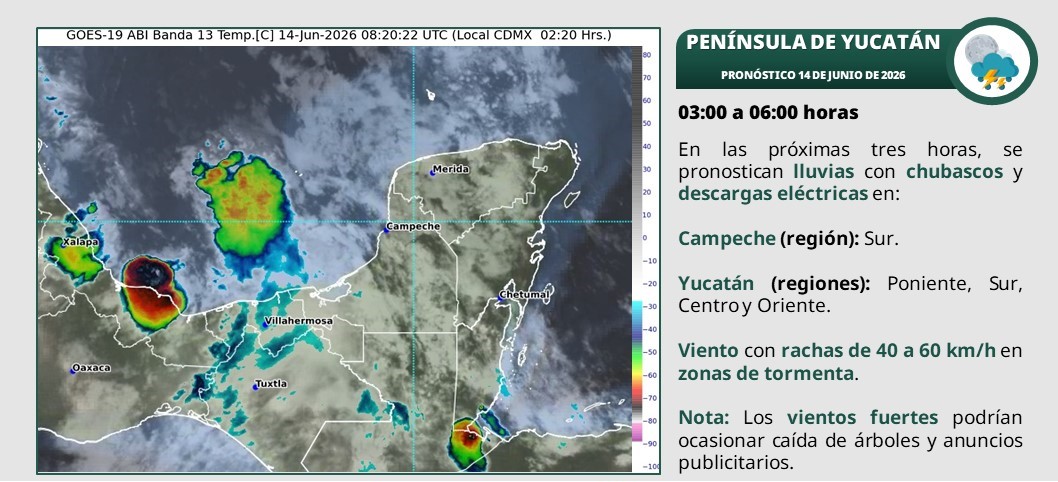 En el transcurso del día, cielo medio nublado a nublado, con intervalos de chubascos y descargas eléctrica en Campeche, Yucatán y Quintana Roo.  Por la mañana ambiente cálido. Durante la tarde, ambiente caluroso