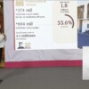 “Garantiza Vivienda para el Bienestar, derecho a un hogar digno”