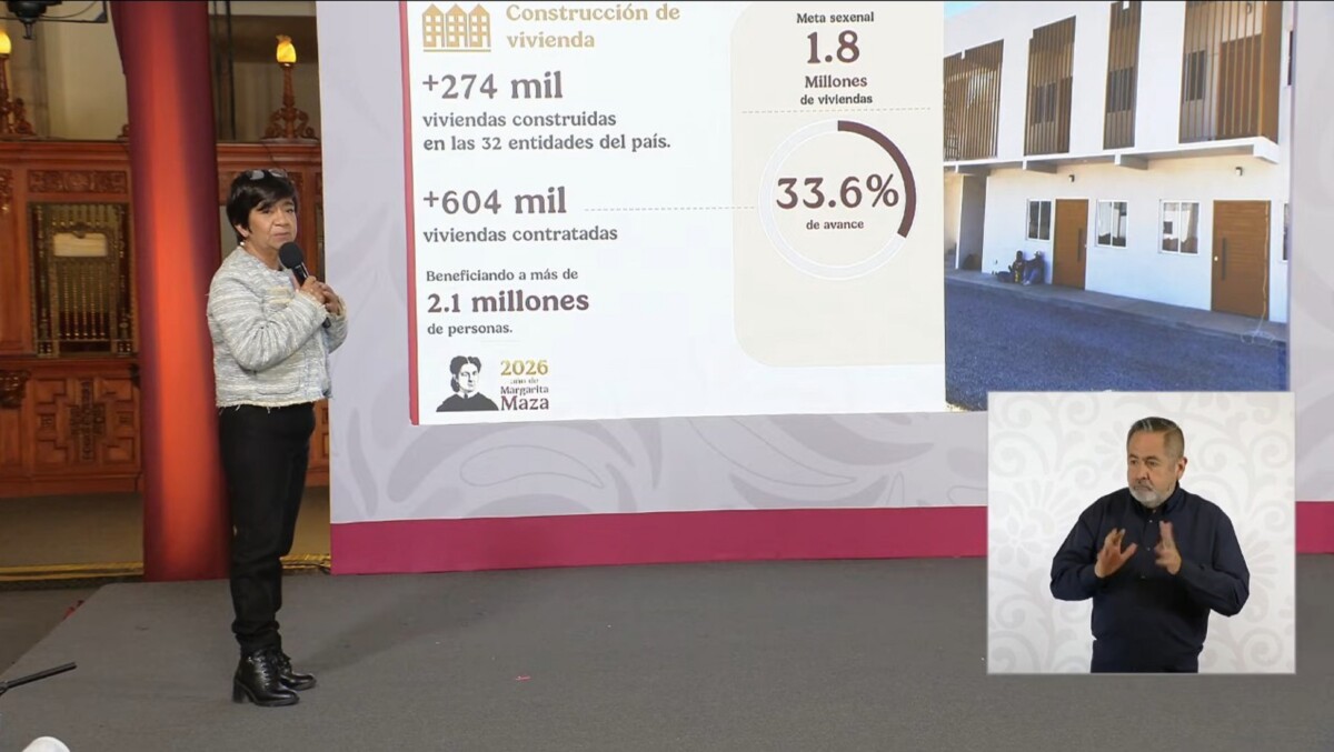 “Garantiza Vivienda para el Bienestar, derecho a un hogar digno”