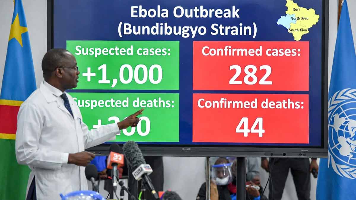 Gobierno del Congo reclasifica casos de ébola y reduce drásticamente número de muertes