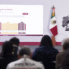 Descarta CSP nuevos impuestos y gravar herencias; cae inflación