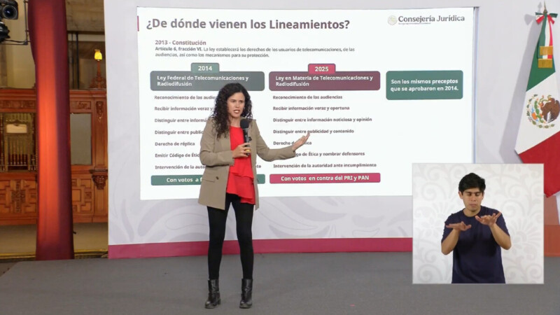 Exhiben mentiras sobre la “censura” a los medios