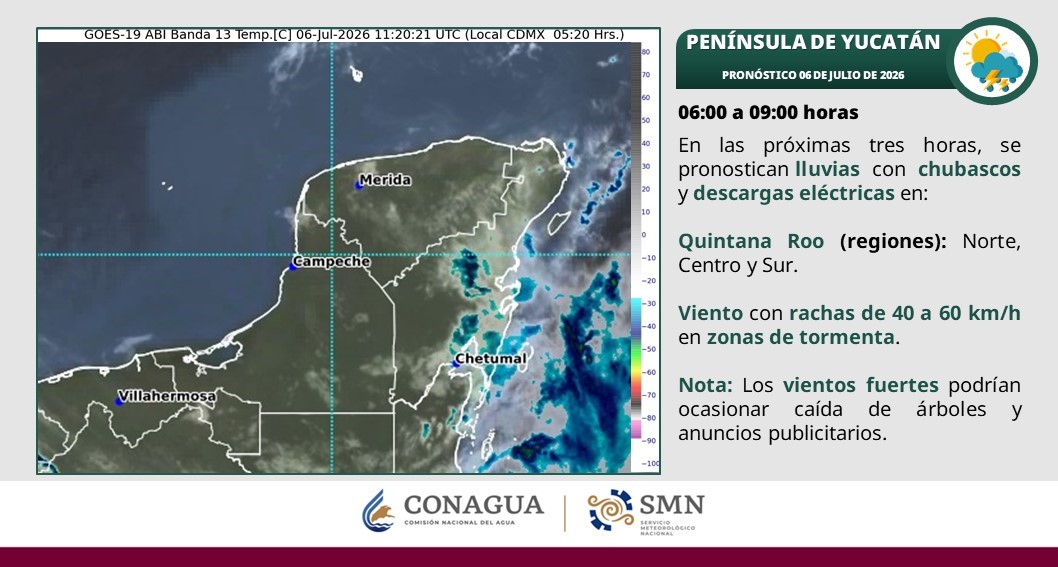 Cielo medio nublado a nublado en el transcurso del día, con lluvias puntuales muy fuertes en Campeche (norte y centro) y Yucatán (oeste), así como lluvias fuertes en Quintana Roo.