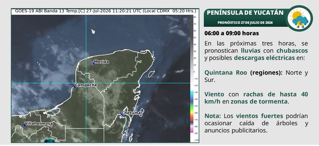Cielo medio nublado a nublado. Por la mañana, ambiente cálido en la mayor parte de la región, y templado en el centro de Campeche. Posibilidad de lluvias aisladas matutinas en zonas de Quintana Roo.