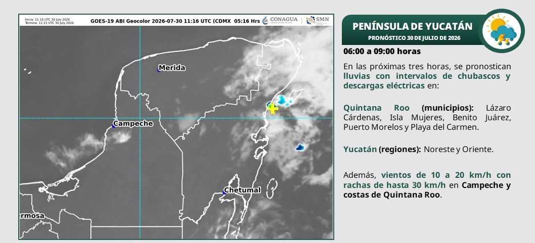 Cielo medio nublado con lluvias puntuales fuertes en Campeche y Yucatán; además, intervalos de chubascos en Quintana Roo.