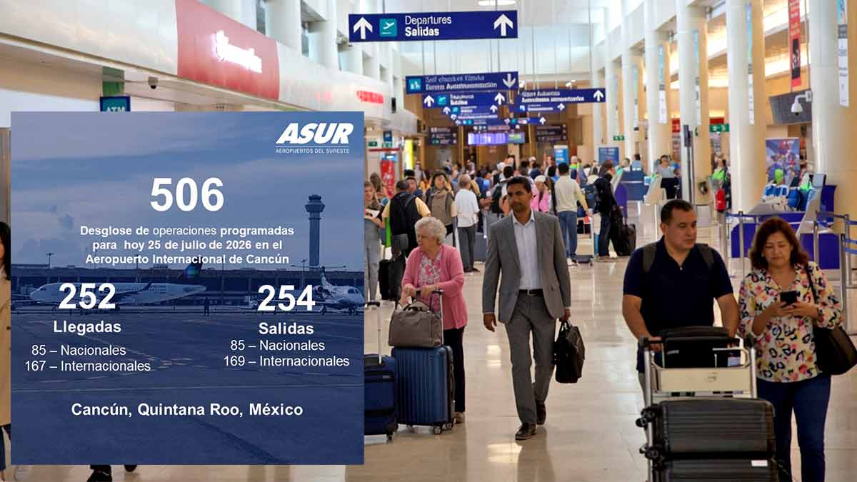 Aeropuerto de Cancún mantiene racha positiva con 506 vuelos este sábado