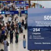 Aeropuerto de Cancún mantiene ritmo de operaciones con 509 vuelos