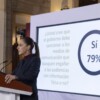 Respaldan mexicanos sancionar a quien difunda información falsa