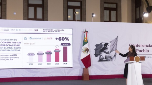 Consultas de especialidad en sector Salud crecen 60%