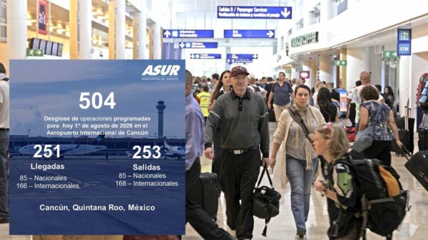 Se mantiene Aeropuerto de Cancún por encima de los 500 vuelos
