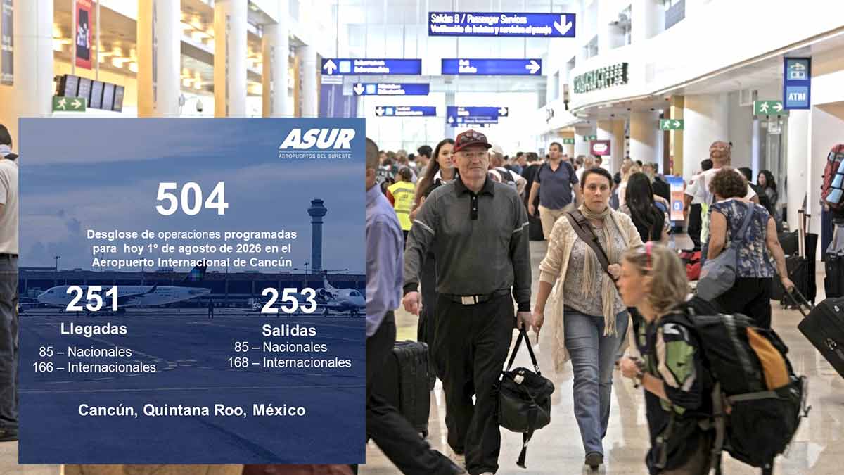Se mantiene Aeropuerto de Cancún por encima de los 500 vuelos
