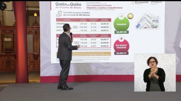 Finabien lidera el pago de remesas