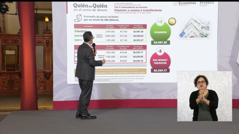 Finabien lidera el pago de remesas