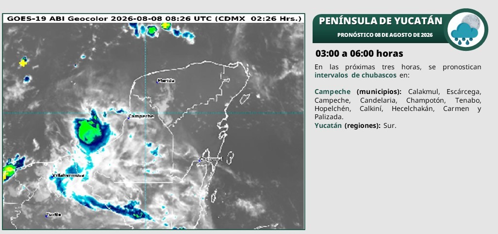 En el transcurso del día, cielo medio nublado a nublado. Por la mañana, ambiente cálido. Durante la tarde, ambiente caluroso. Lluvias puntuales fuertes en Yucatán (norte y este); a su vez, se pronostican chubascos en Campeche y Quintana Roo. Todas las lluvias acompañadas con descargas eléctricas.