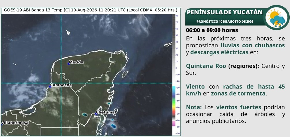 Durante la tarde, ambiente caluroso, cielo medio nublado a nublado con lluvias e intervalos de chubascos que podrían acompañarse con descargas eléctricas en Campeche, Yucatán y Quintana Roo.