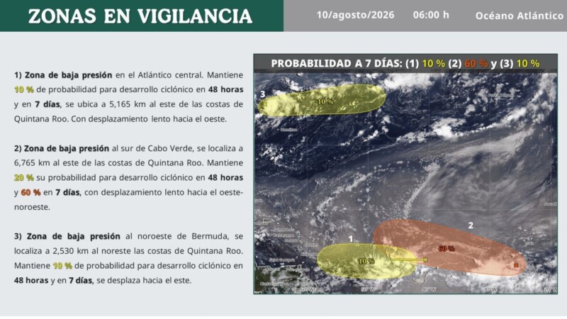 Vigilan tres zonas de baja presión con potencial de desarrollo ciclónico en el océano Atlántico