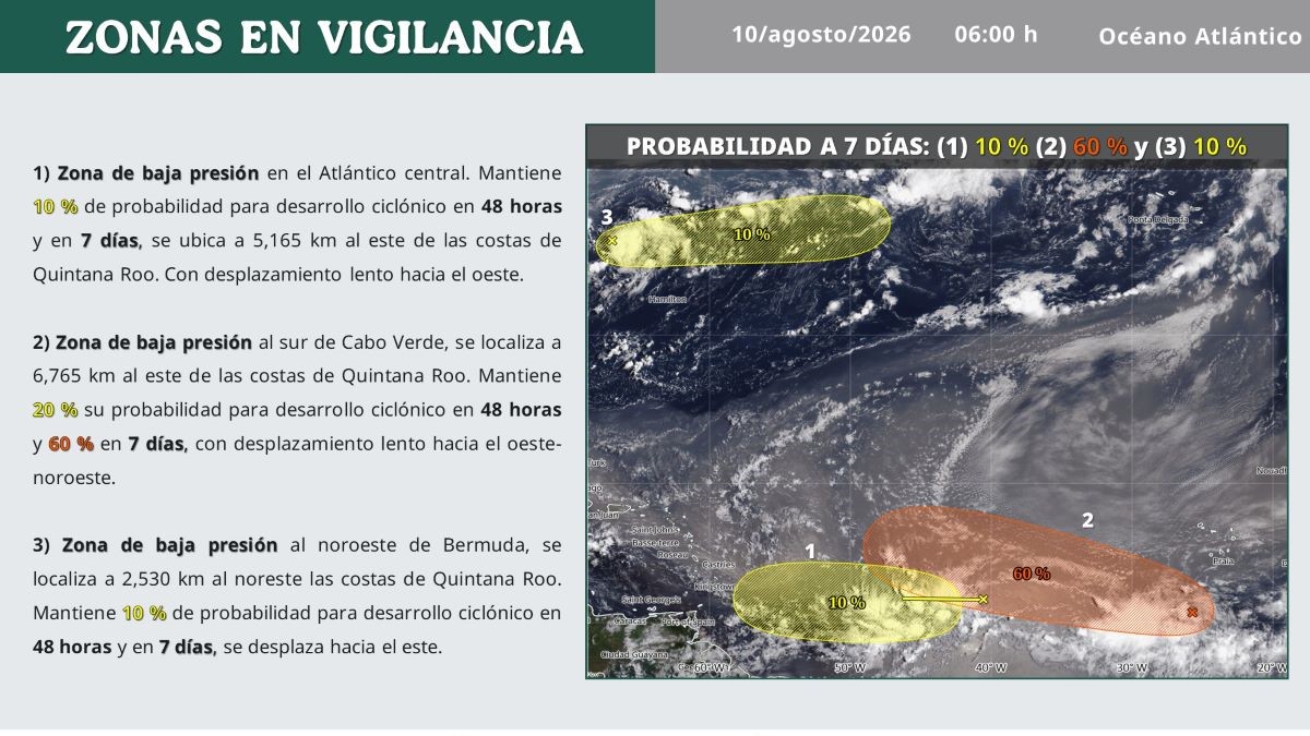 Vigilan tres zonas de baja presión con potencial de desarrollo ciclónico en el océano Atlántico