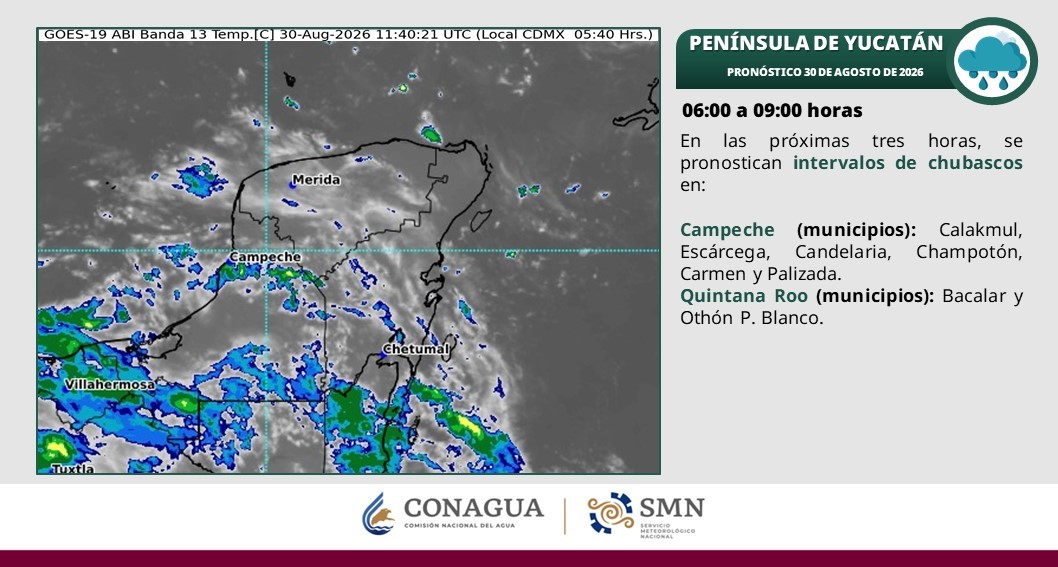 Posibilidad de lluvias aisladas matutinas. Durante la tarde, ambiente caluroso, con probabilidad de lluvias puntuales fuertes y descargas eléctricas en Campeche (centro y este), Yucatán (este y sur) y Quintana Roo (centro y sur).