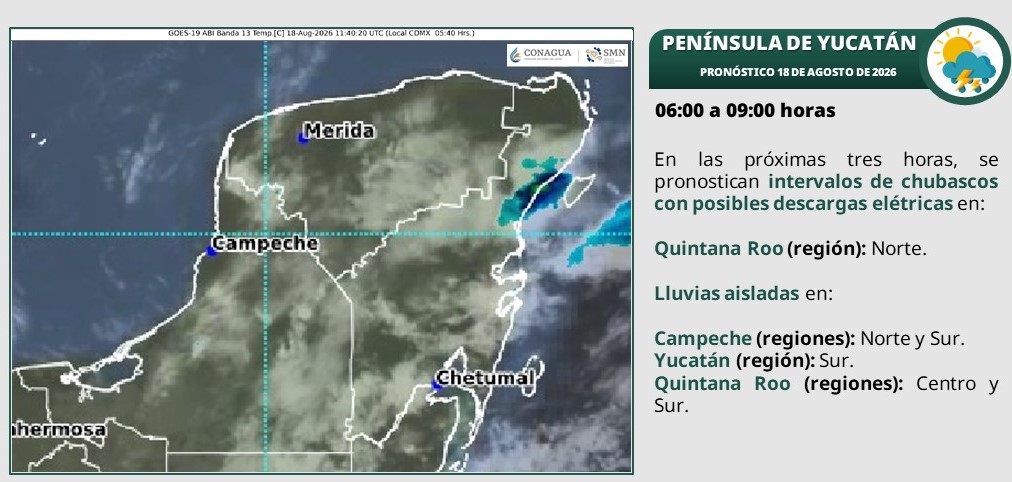 Por la mañana, cielo parcialmente nublado y ambiente cálido. Por la tarde ambiente caluroso a muy caluroso; cielo medio nublado a nublado con lluvias fuertes en Campeche (norte y suroeste) y Yucatán (oeste y centro),