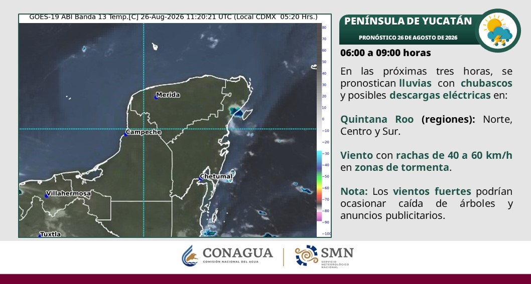 Cielo medio nublado a nublado durante el día, con lluvias puntuales fuertes acompañadas con descargas eléctricas en Campeche (suroeste), Yucatán (centro y este) y Quintana Roo.
