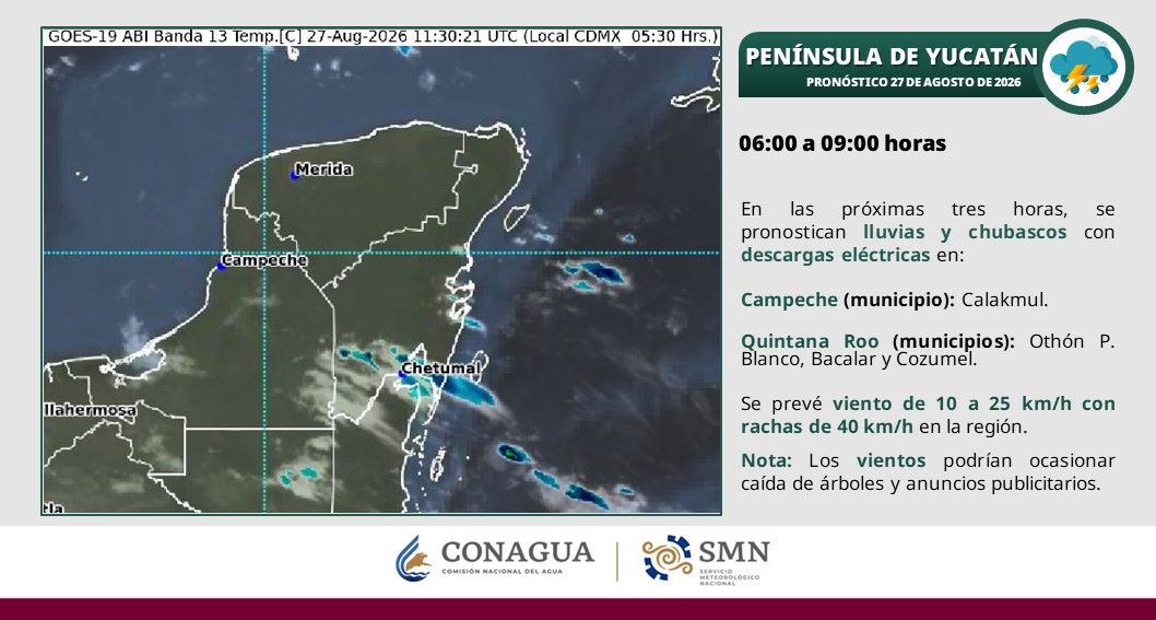 Cielo medio nublado a nublado con lluvias puntuales muy fuertes en Campeche (norte) y Yucatán (este y norte); y lluvias fuertes en Quintana Roo (norte y centro).