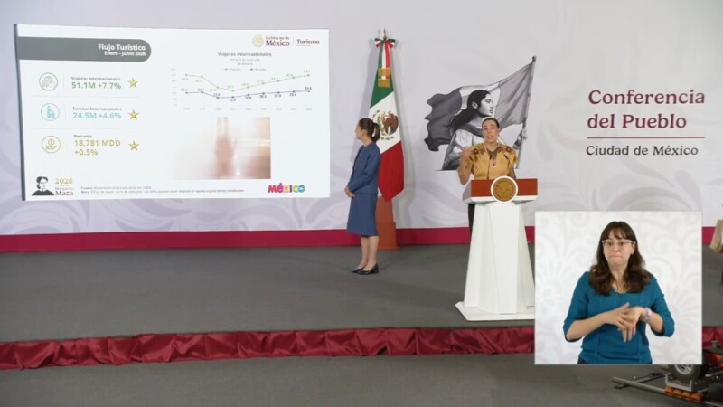 Turismo rompe récord en primer semestre de 2026