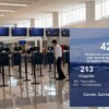 Sufre Aeropuerto de Cancún abrupto descenso en número de operaciones