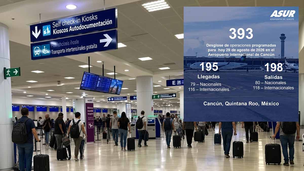 Aeropuerto de Cancún mantiene descenso en operaciones y registra 393 vuelos este sábado