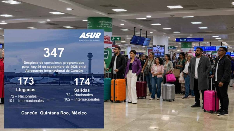 Aeropuerto de Cancún incrementa ligeramente sus vuelos con 347 este sábado