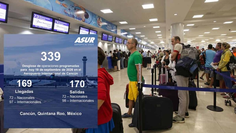 Vuelos en Aeropuerto de Cancún continúan a la baja