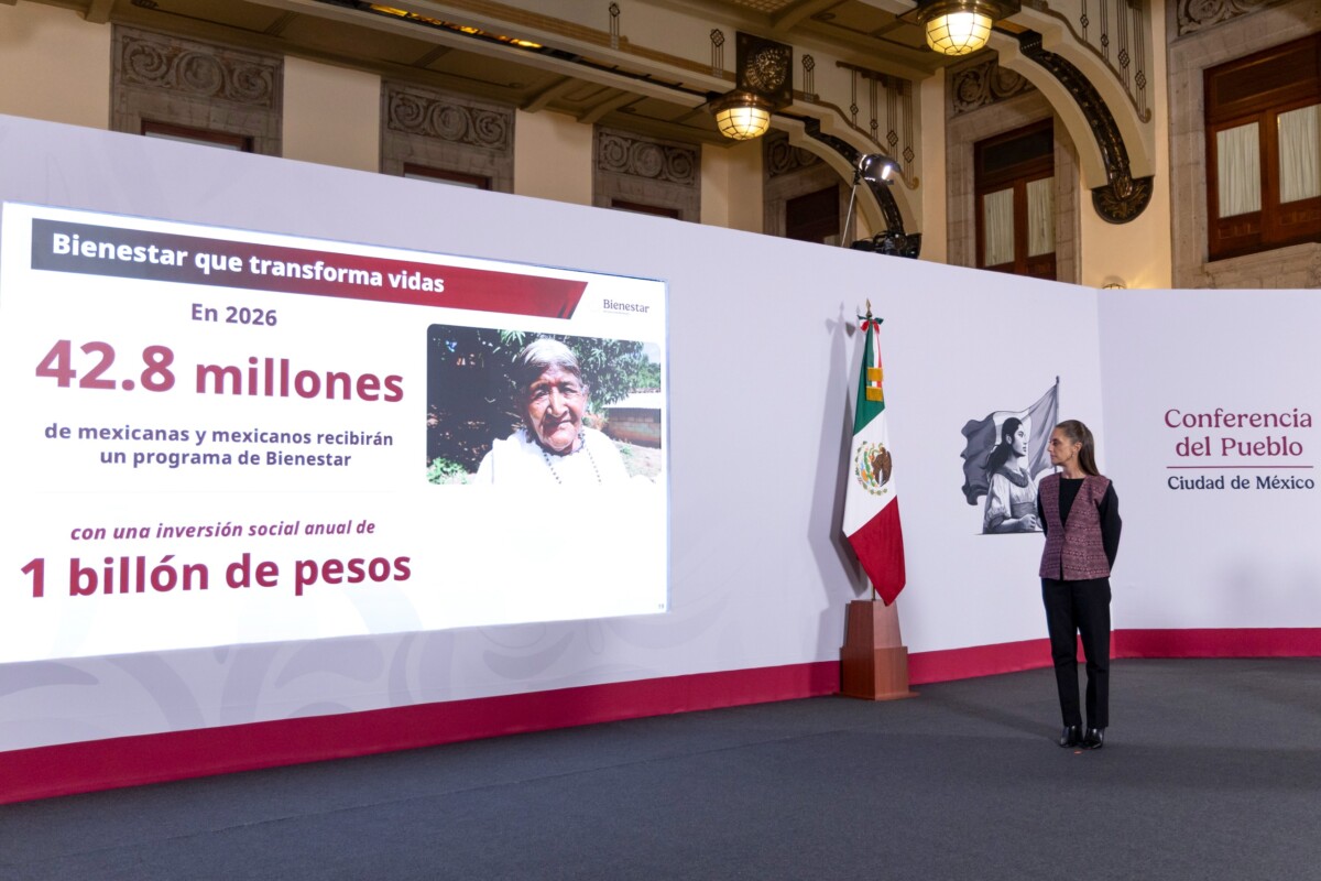 Más de 42 millones de ciudadanos tiene un apoyo de Bienestar
