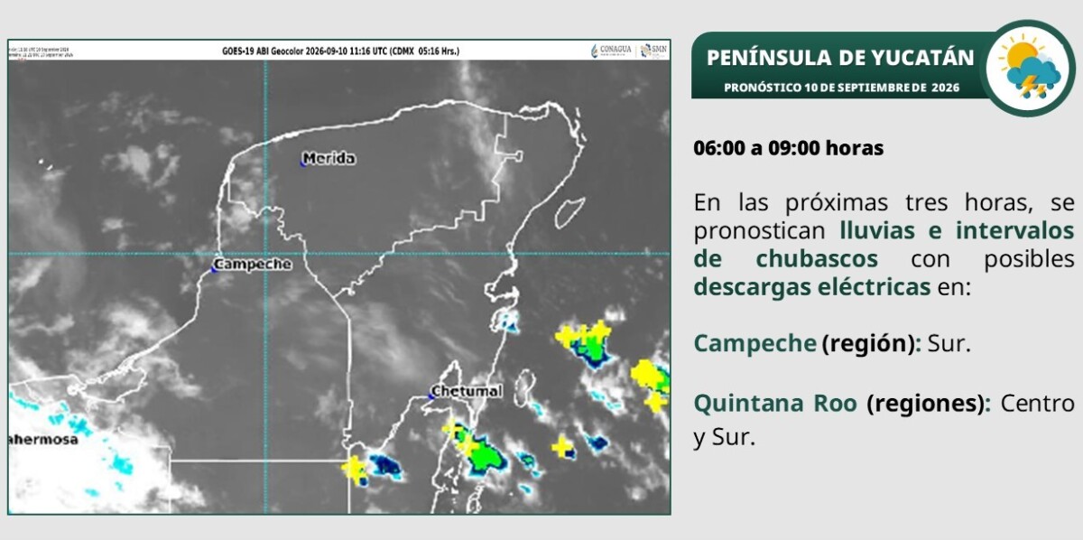 Ambiente caluroso; cielo nublado con lluvias puntuales fuertes en Campeche (suroeste, centro y norte), Yucatán (oeste, centro y sur) y Quintana Roo (centro y sur).