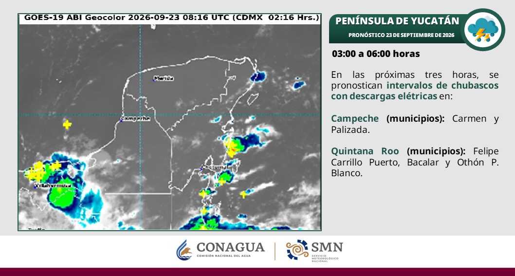 Por la mañana, cielo medio nublado y ambiente cálido. Posibilidad de lluvias aisladas matutinas en el suroeste de Campeche. Durante la tarde, ambiente caluroso; cielo medio nublado a nublado con lluvias puntuales muy fuertes en Campeche (sur y suroeste) y Quintana Roo (sur) y puntuales fuertes en Yucatán.