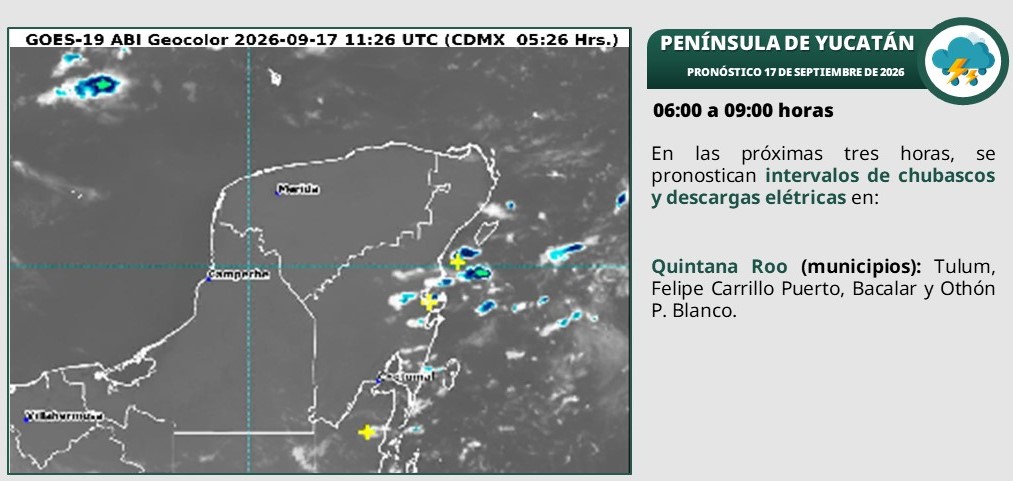 Cielo medio nublado a nublado en el transcurso del día con lluvias puntuales fuertes en Campeche (norte, este y suroeste), Yucatán (oeste y sur) y Quintana Roo (norte y centro).