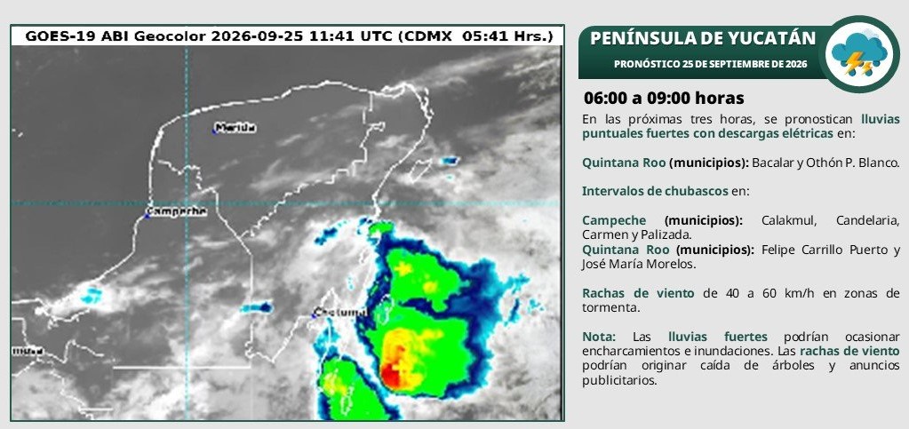 En el transcurso del día, cielo medio nublado a nublado con lluvias puntuales muy fuertes en Campeche (suroeste) y Quintana Roo (sur); y puntuales fuertes en Yucatán (sur y noreste). Por la mañana ambiente templado. Durante la tarde, ambiente cálido a caluroso.