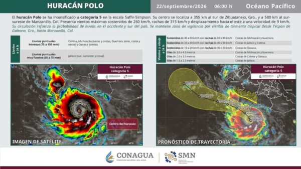Huracán ‘Polo’ crece a categoría 5; alerta en cinco estados