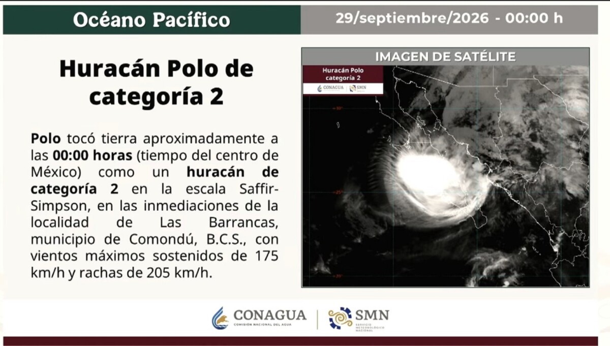 Huracán ‘Polo’ entra a Baja California Sur a medianoche