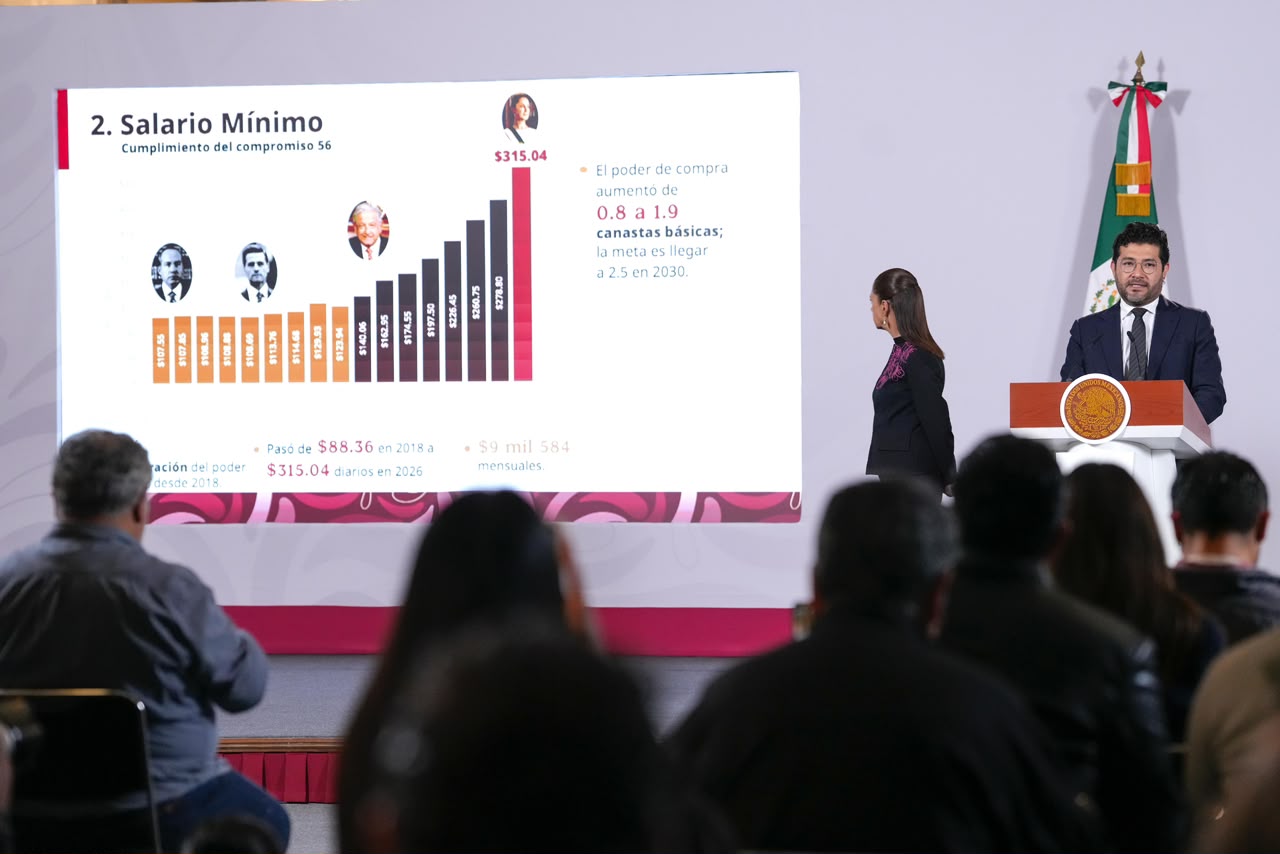 Destacan avances sobre la “Primavera Laboral”