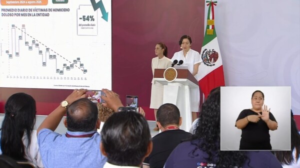 Incidencia delictiva en Tabasco va a la baja