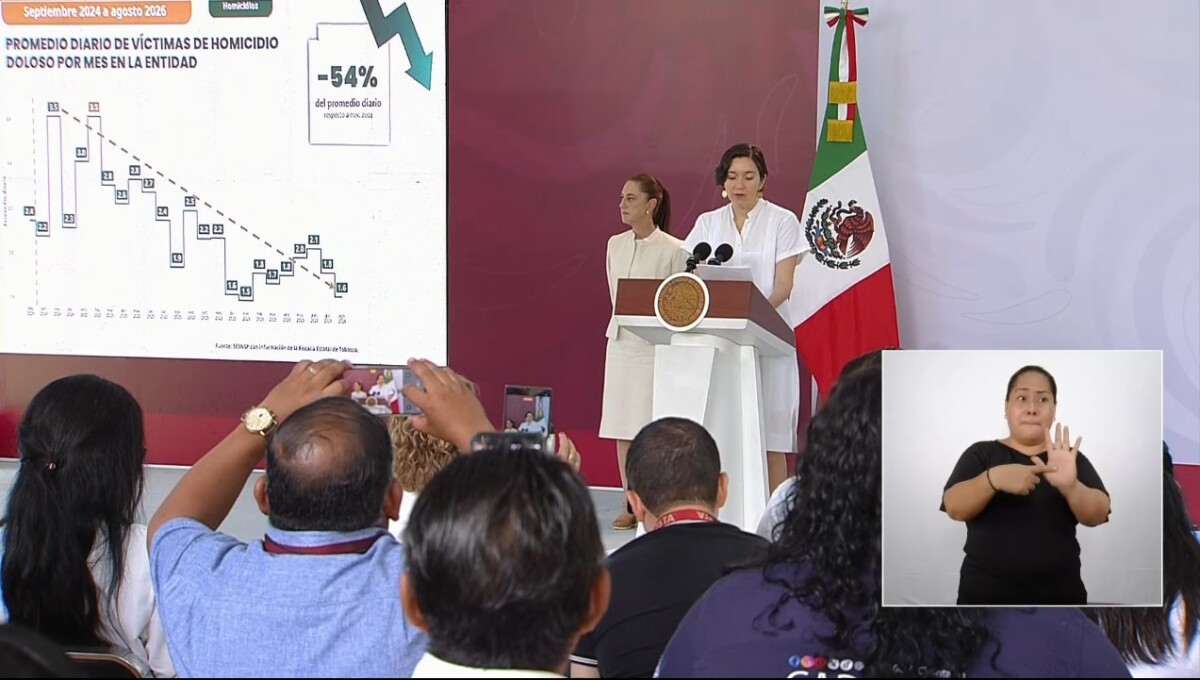 Incidencia delictiva en Tabasco va a la baja